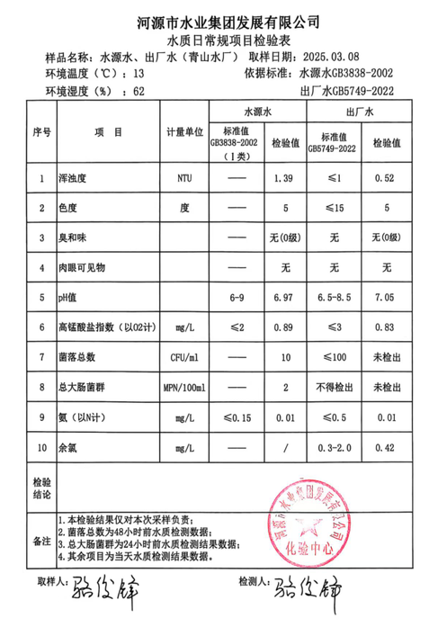2025年3月8日水質檢驗報告.png