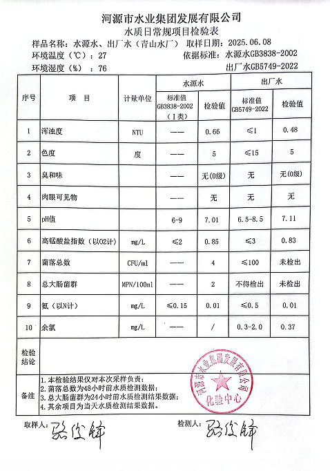 2025年6月8日水質測驗報告.png