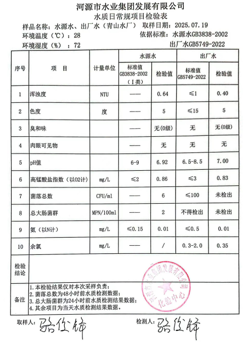 2025年7月19日水質檢驗報告.png